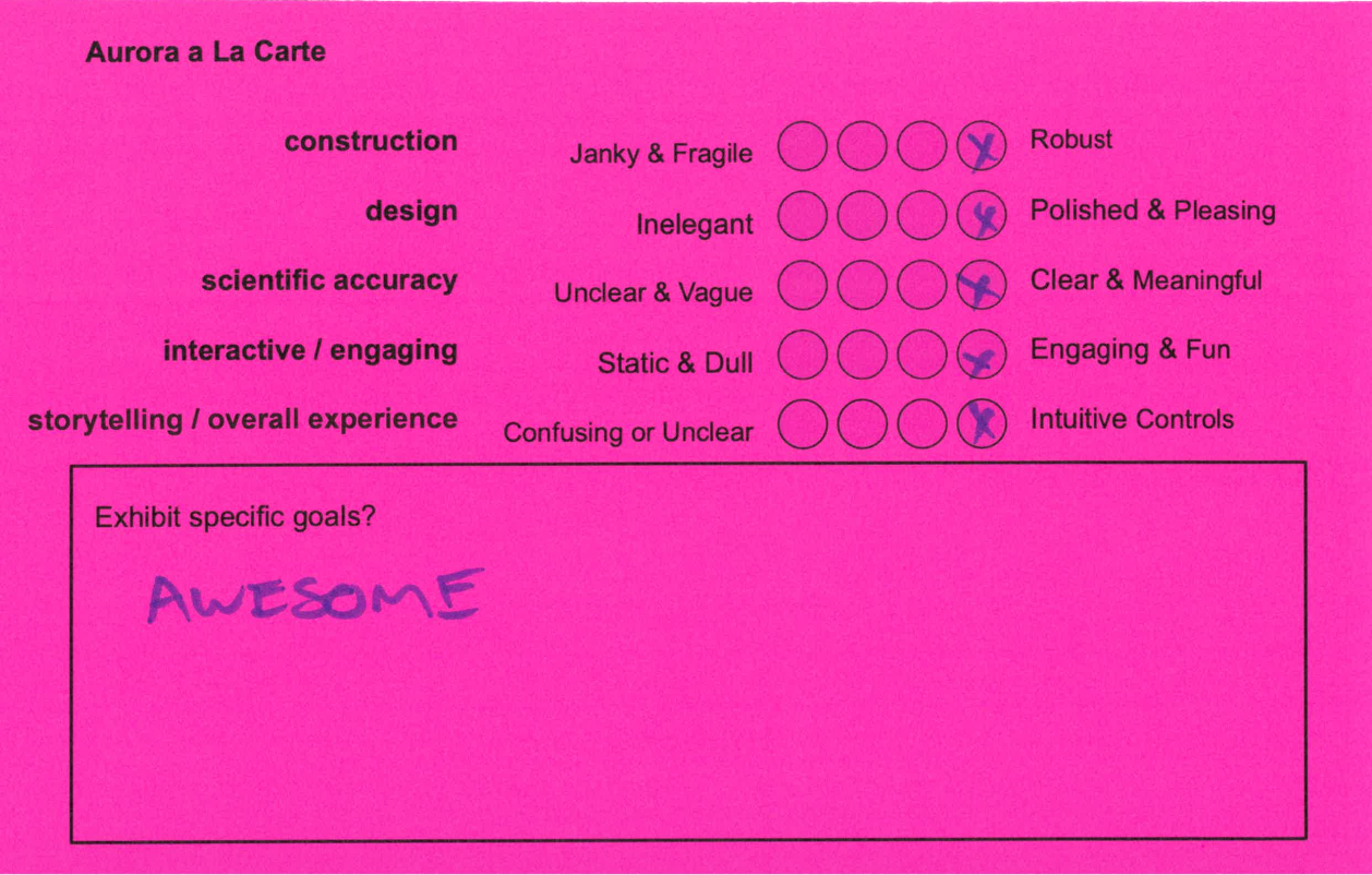 Visitor feedback card rating construction, design, and engagement, with 'AWESOME' written in the goals section